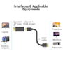 Vention Adaptador HBKB0 DisplayPort Macho a HDMI Hembra Negro
